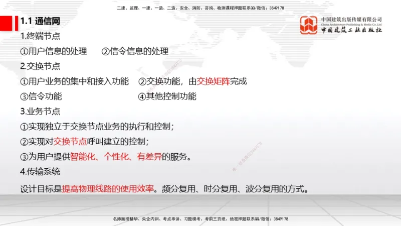 01节2025一建《通信》考前集中直播课_2026年一级建造师_2026年一建通信_2025年一建通信SVIP_04-冲刺串讲✿考点强化✿小灶集训_21-通信《考前集中直播》杨鹏JGS_讲义