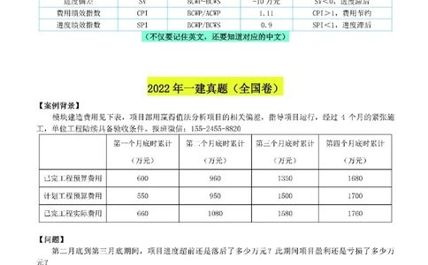 02-赢得值计算（空白版）_2026年一级建造师_2026年一建机电_2025年一建机电SVIP_02-基础精讲✿高端面授✿深度强化_11-机电《教材精讲班》小肥虎SMR_管理《五大必会》