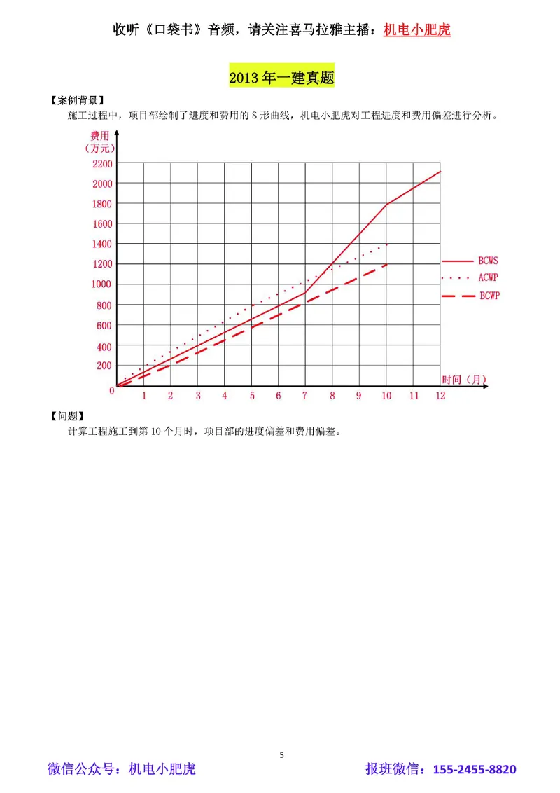 02-赢得值计算（空白版）_2026年一级建造师_2026年一建机电_2025年一建机电SVIP_02-基础精讲✿高端面授✿深度强化_11-机电《教材精讲班》小肥虎SMR_管理《五大必会》