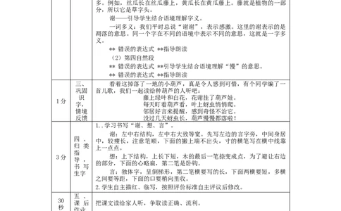 1105二年级语文（统编版）《我要的是葫芦》第一课时-1教学设计_二年级上下册资料_小学二年级学习资料-25年更新版_2-01、小学二年级语文上册_2-1-3、课件、讲义、教案