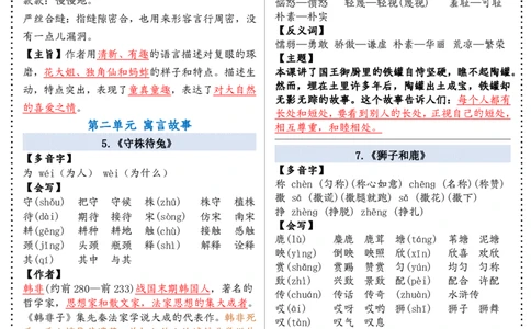 1.30三下课课贴_三年级上下册资料_小学三年级学习资料-25年更新版_3-02、小学三年级语文下册_3-2-1、学习资料、复习、知识点、归纳汇总_语文知识点（每课总结）