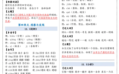 1.30三下课课贴_三年级上下册资料_小学三年级学习资料-25年更新版_3-02、小学三年级语文下册_3-2-1、学习资料、复习、知识点、归纳汇总_语文知识点（每课总结）