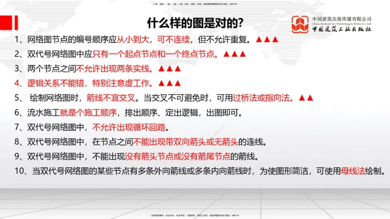 10.17一建《通信》这些考点学了不白学_2026年一级建造师_2026年一建通信_2025年一建通信SVIP_02-基础精讲✿高端面授✿深度强化_01-通信《前期全套课》王晓波HX_讲义
