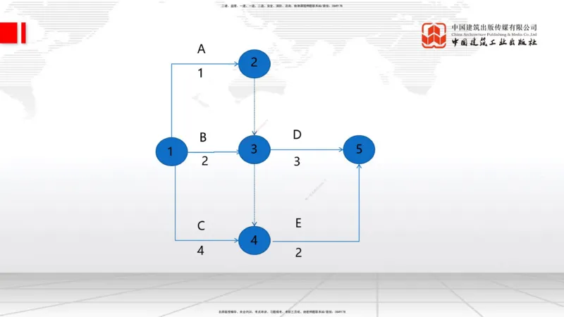 10.17一建《通信》这些考点学了不白学_2026年一级建造师_2026年一建通信_2025年一建通信SVIP_02-基础精讲✿高端面授✿深度强化_01-通信《前期全套课》王晓波HX_讲义