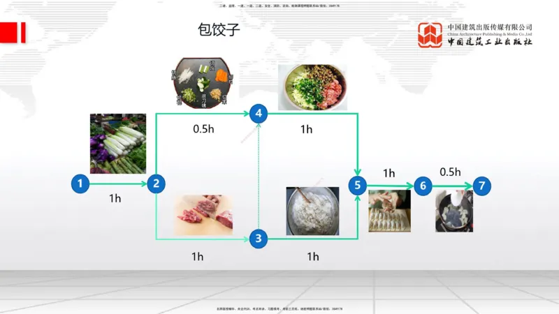 10.17一建《通信》这些考点学了不白学_2026年一级建造师_2026年一建通信_2025年一建通信SVIP_02-基础精讲✿高端面授✿深度强化_01-通信《前期全套课》王晓波HX_讲义