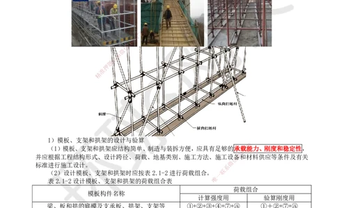 12.第12讲-21模板、支架和拱架施工技术_2026年一级建造师_2026年一建市政_2025年一建市政SVIP_02-基础精讲✿高端面授✿深度强化_24-市政《考点精讲班》董雨佳、李莹HQ推荐