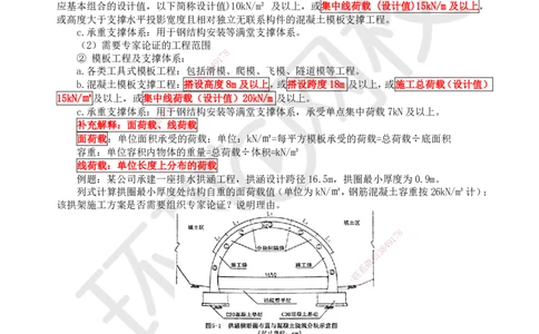 12.第12讲-21模板、支架和拱架施工技术_2026年一级建造师_2026年一建市政_2025年一建市政SVIP_02-基础精讲✿高端面授✿深度强化_24-市政《考点精讲班》董雨佳、李莹HQ推荐