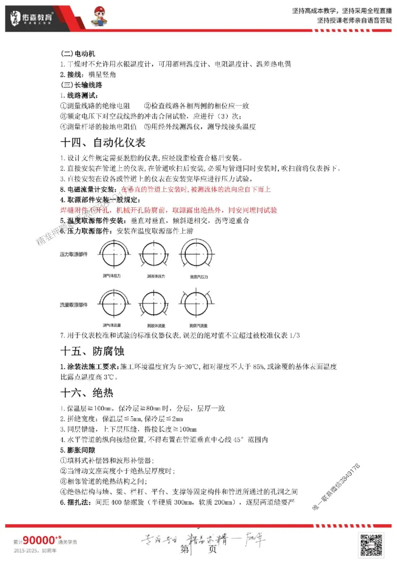 25年一建机电实务丁雷《考前浓缩10页纸》_2026年一级建造师_2026年一建机电_2025年一建机电SVIP_05-考前密训✿央企特训✿机构普押_24-机电《浓缩10页纸+密押卷》YS