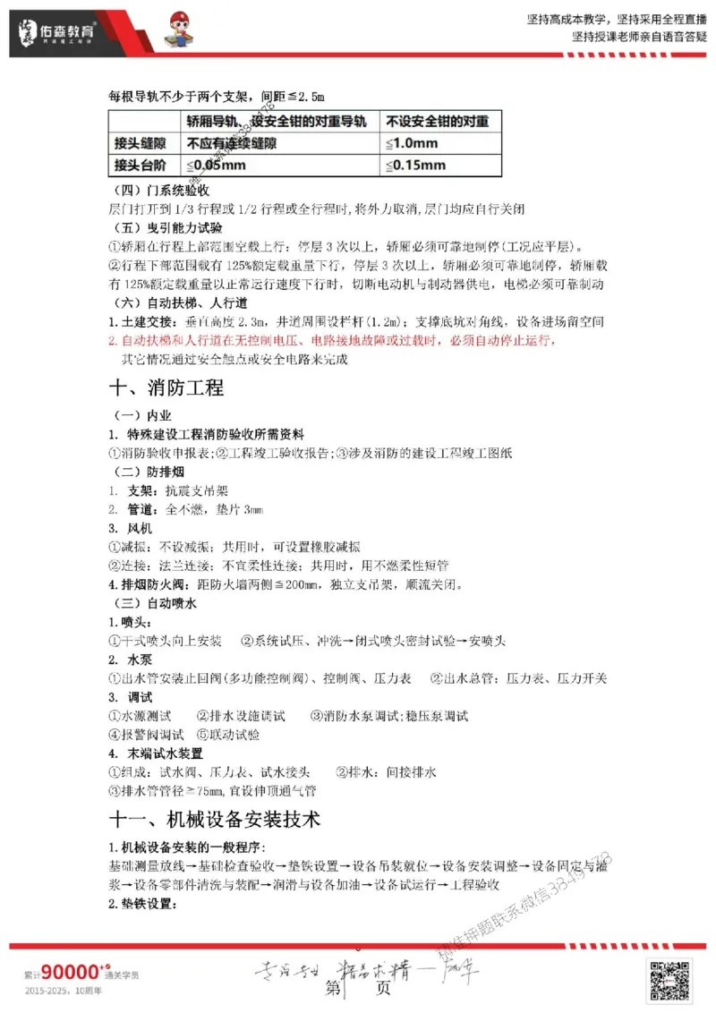 25年一建机电实务丁雷《考前浓缩10页纸》_2026年一级建造师_2026年一建机电_2025年一建机电SVIP_05-考前密训✿央企特训✿机构普押_24-机电《浓缩10页纸+密押卷》YS