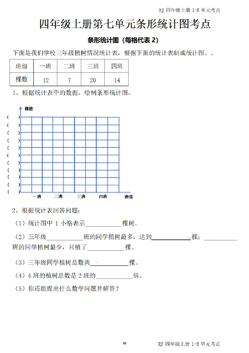 (四)上1-8单元考点汇总_小学全网线上同款资料_16号文件4-6数学