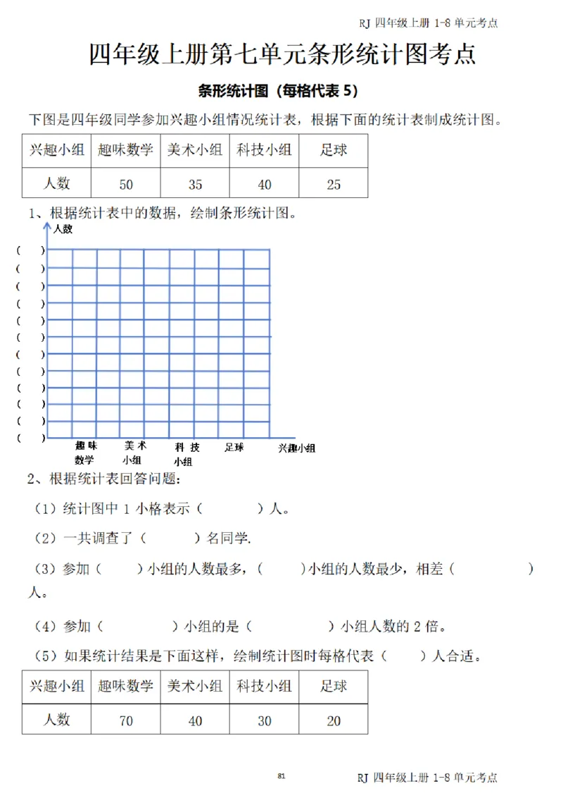 (四)上1-8单元考点汇总_小学全网线上同款资料_16号文件4-6数学