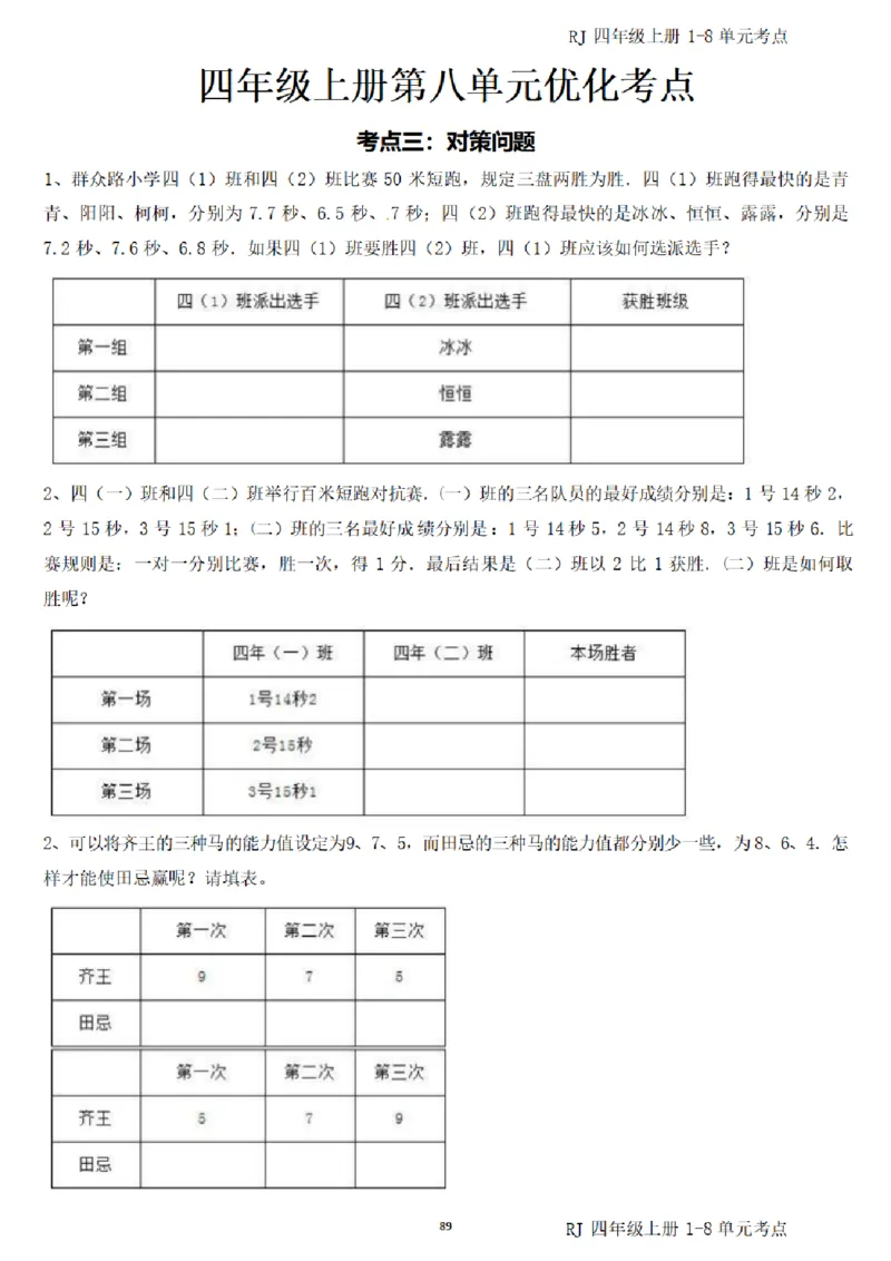 (四)上1-8单元考点汇总_小学全网线上同款资料_16号文件4-6数学