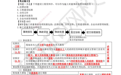 43.第43讲-54施工质量事故调查处理_2026年一级建造师_2026年一建管理_2025年一建管理SVIP_02-基础精讲✿高端面授✿深度强化_25-管理《考点精讲班》张君、郑春秋HQ_张君