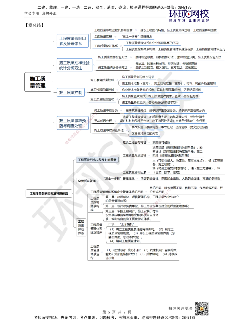 43.第43讲-54施工质量事故调查处理_2026年一级建造师_2026年一建管理_2025年一建管理SVIP_02-基础精讲✿高端面授✿深度强化_25-管理《考点精讲班》张君、郑春秋HQ_张君