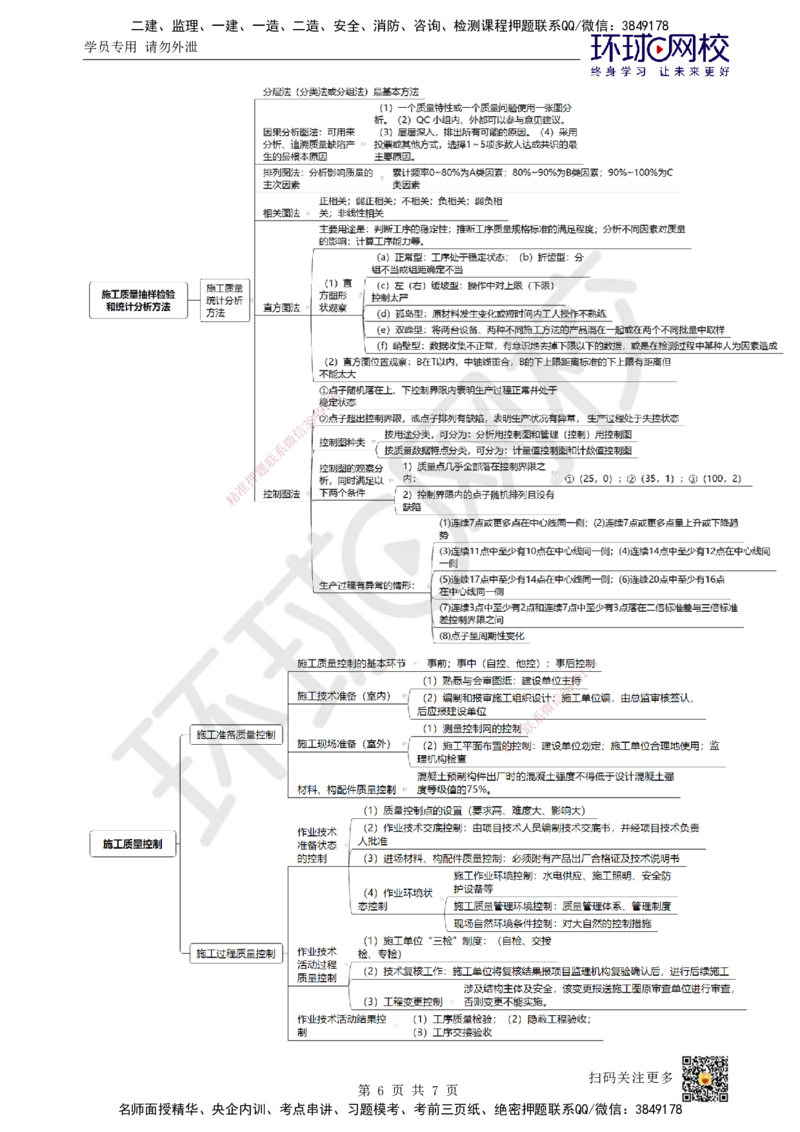 43.第43讲-54施工质量事故调查处理_2026年一级建造师_2026年一建管理_2025年一建管理SVIP_02-基础精讲✿高端面授✿深度强化_25-管理《考点精讲班》张君、郑春秋HQ_张君