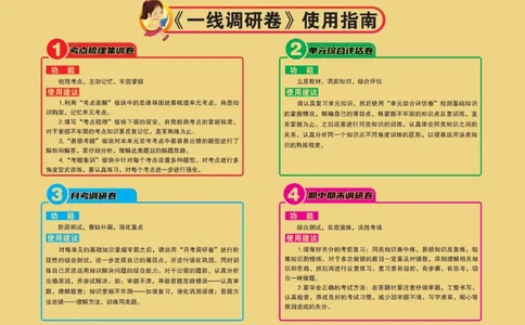 科学教科版试卷6年级下册_2024年人教版小学数学一二三四五六年级上册下册期中期末试a0747_小学全科《同步练习+精品试卷》打包下载（1-6年级单元月考期中期末试卷）_小学科学