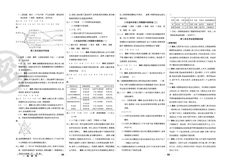 科学教科版试卷6年级下册_2024年人教版小学数学一二三四五六年级上册下册期中期末试a0747_小学全科《同步练习+精品试卷》打包下载（1-6年级单元月考期中期末试卷）_小学科学