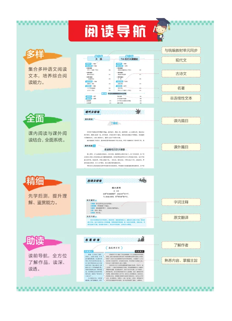《群文阅读主题训练》语文6年级上册（RJ）