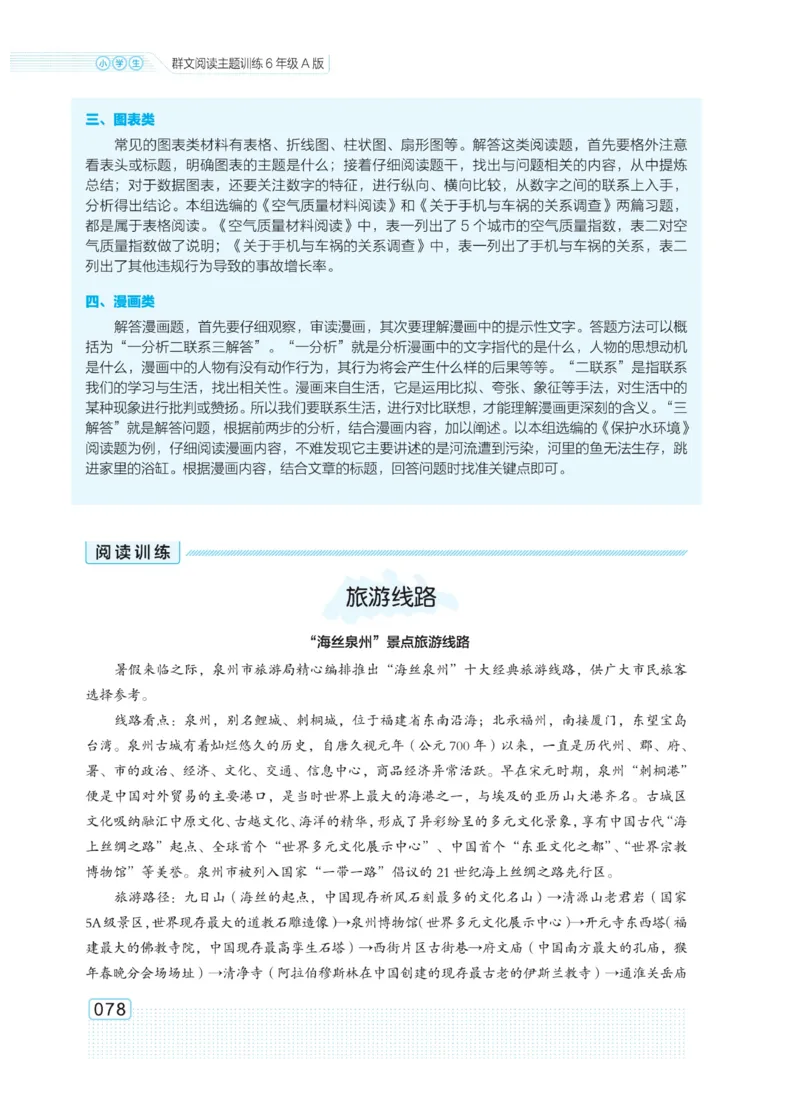 《群文阅读主题训练》语文6年级上册（RJ）
