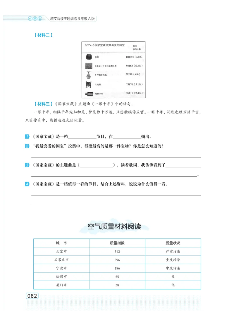 《群文阅读主题训练》语文6年级上册（RJ）