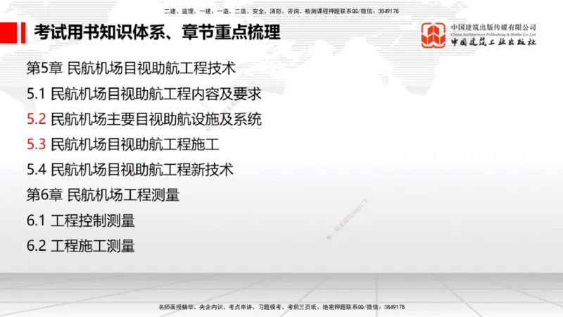 10.21一建《民航》新考期备考全攻略_2026年一级建造师_2026年一建民航_2026年一建民航SVIP_2026一建民航SVIP_02-基础精讲✿高端面授✿深度强化_讲义