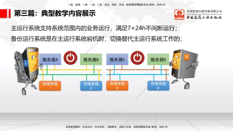 10.21一建《民航》新考期备考全攻略_2026年一级建造师_2026年一建民航_2026年一建民航SVIP_2026一建民航SVIP_02-基础精讲✿高端面授✿深度强化_讲义