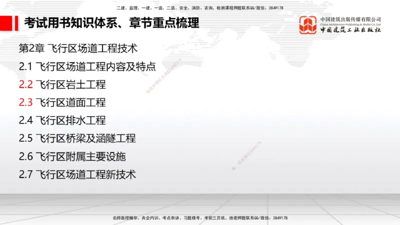 10.21一建《民航》新考期备考全攻略_2026年一级建造师_2026年一建民航_2026年一建民航SVIP_2026一建民航SVIP_02-基础精讲✿高端面授✿深度强化_讲义