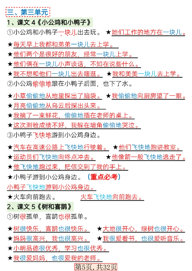 1124新版一年级语文下册常考必备句子专项_一年级上下册资料_一年级下册小红书同款资料_一下数学