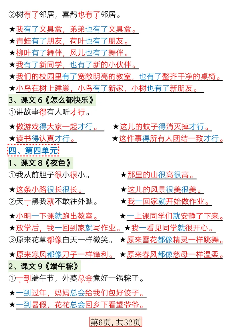 1124新版一年级语文下册常考必备句子专项_一年级上下册资料_一年级下册小红书同款资料_一下数学