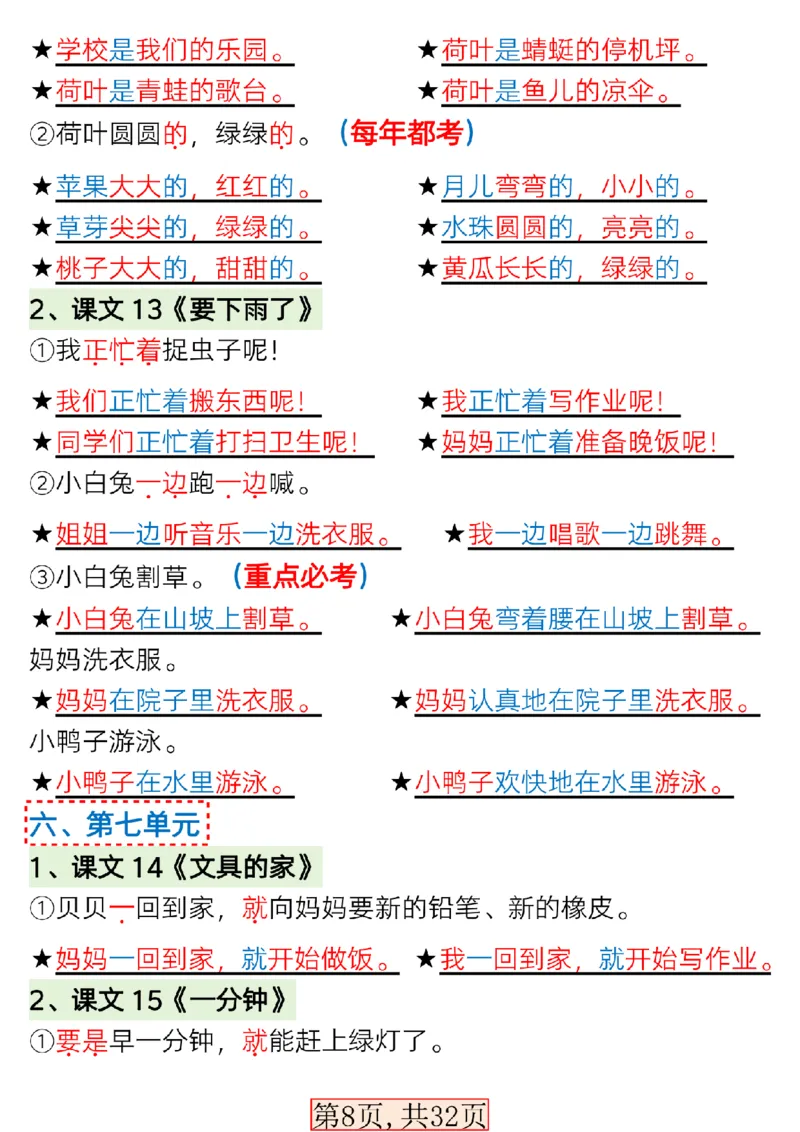 1124新版一年级语文下册常考必备句子专项_一年级上下册资料_一年级下册小红书同款资料_一下数学