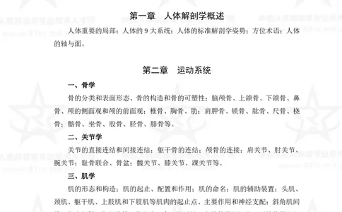 21、医学影像技术专业科目考试大纲_军队文职(1)_08.备考分数线等信息_新版军队文职考试大纲