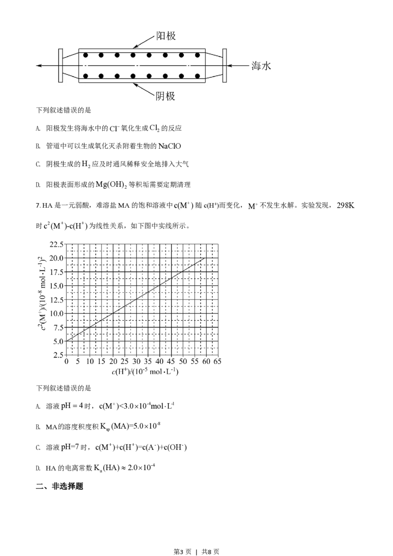 2021年高考化学试卷（全国乙卷）（空白卷）_历年高考真题合集_化学历年高考真题_新&middot;PDF版2008-2025&middot;高考化学真题_化学（按试卷类型分类）2008-2025_全国卷&middot;化学（2008-2024）