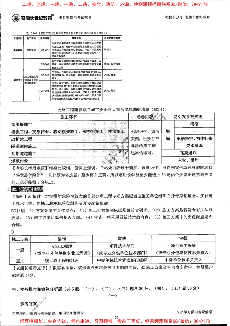 25年一建公路-老船长-真题汇编详解_2026年一级建造师_2026年一建公路_2025年一建公路SVIP_02-基础精讲✿高端面授✿深度强化_19-公路《全系VIP班》老船长JQ_配套资料