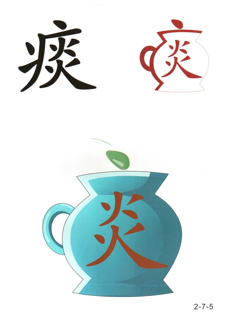 识字看图识字记忆闪卡-第二集_幼小语数英专项资料_幼小语文专项