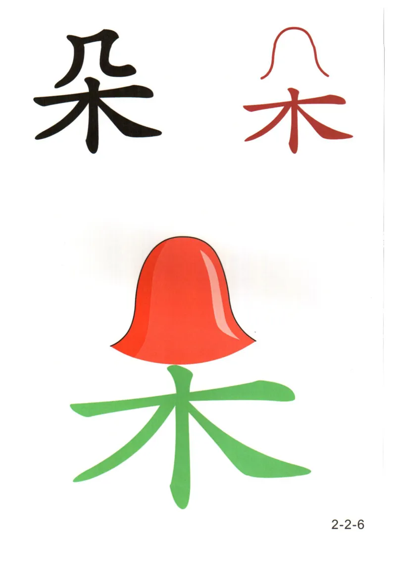 识字看图识字记忆闪卡-第二集_幼小语数英专项资料_幼小语文专项