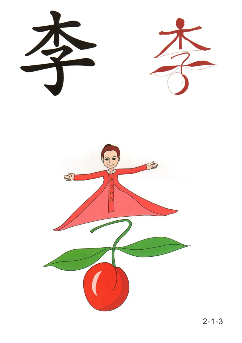 识字看图识字记忆闪卡-第二集_幼小语数英专项资料_幼小语文专项