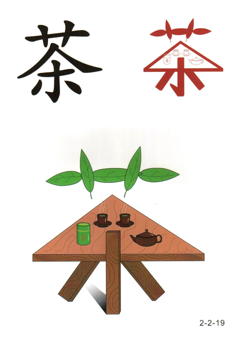 识字看图识字记忆闪卡-第二集_幼小语数英专项资料_幼小语文专项