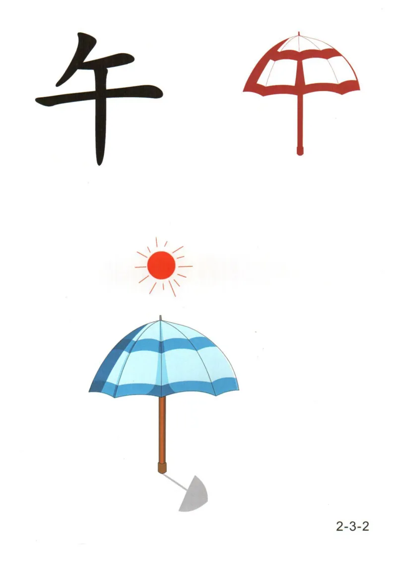 识字看图识字记忆闪卡-第二集_幼小语数英专项资料_幼小语文专项