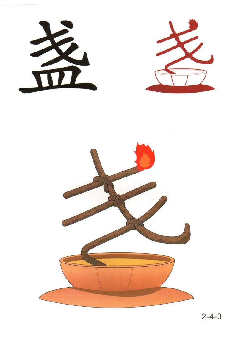 识字看图识字记忆闪卡-第二集_幼小语数英专项资料_幼小语文专项