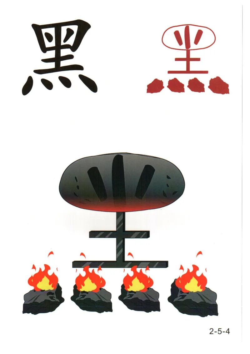 识字看图识字记忆闪卡-第二集_幼小语数英专项资料_幼小语文专项