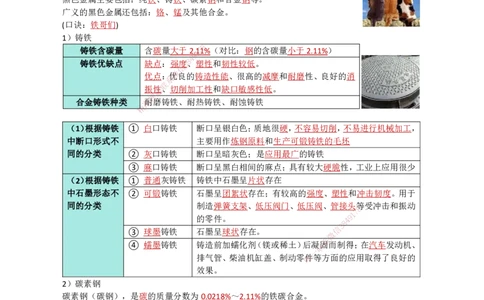 01.导学+常用材料_2026年一级建造师_2026年一建机电_2025年一建机电SVIP_02-基础精讲✿高端面授✿深度强化_21-机电《3D精讲班》小超人SMR推荐_讲义
