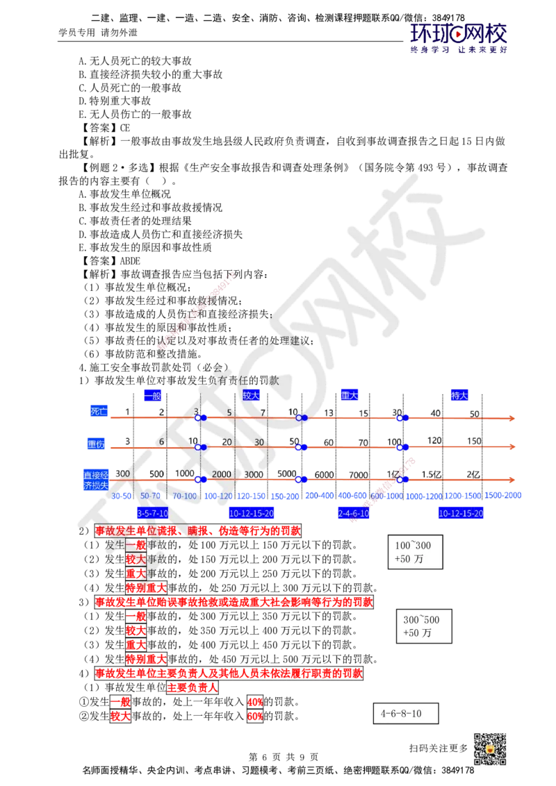 52.第52讲-74施工安全事故应急预案和调查处理_2026年一级建造师_2026年一建管理_2025年一建管理SVIP_02-基础精讲✿高端面授✿深度强化_25-管理《考点精讲班》张君、郑春秋HQ_张君