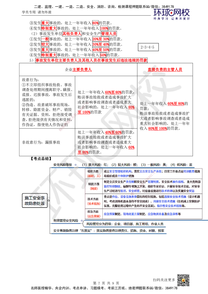 52.第52讲-74施工安全事故应急预案和调查处理_2026年一级建造师_2026年一建管理_2025年一建管理SVIP_02-基础精讲✿高端面授✿深度强化_25-管理《考点精讲班》张君、郑春秋HQ_张君