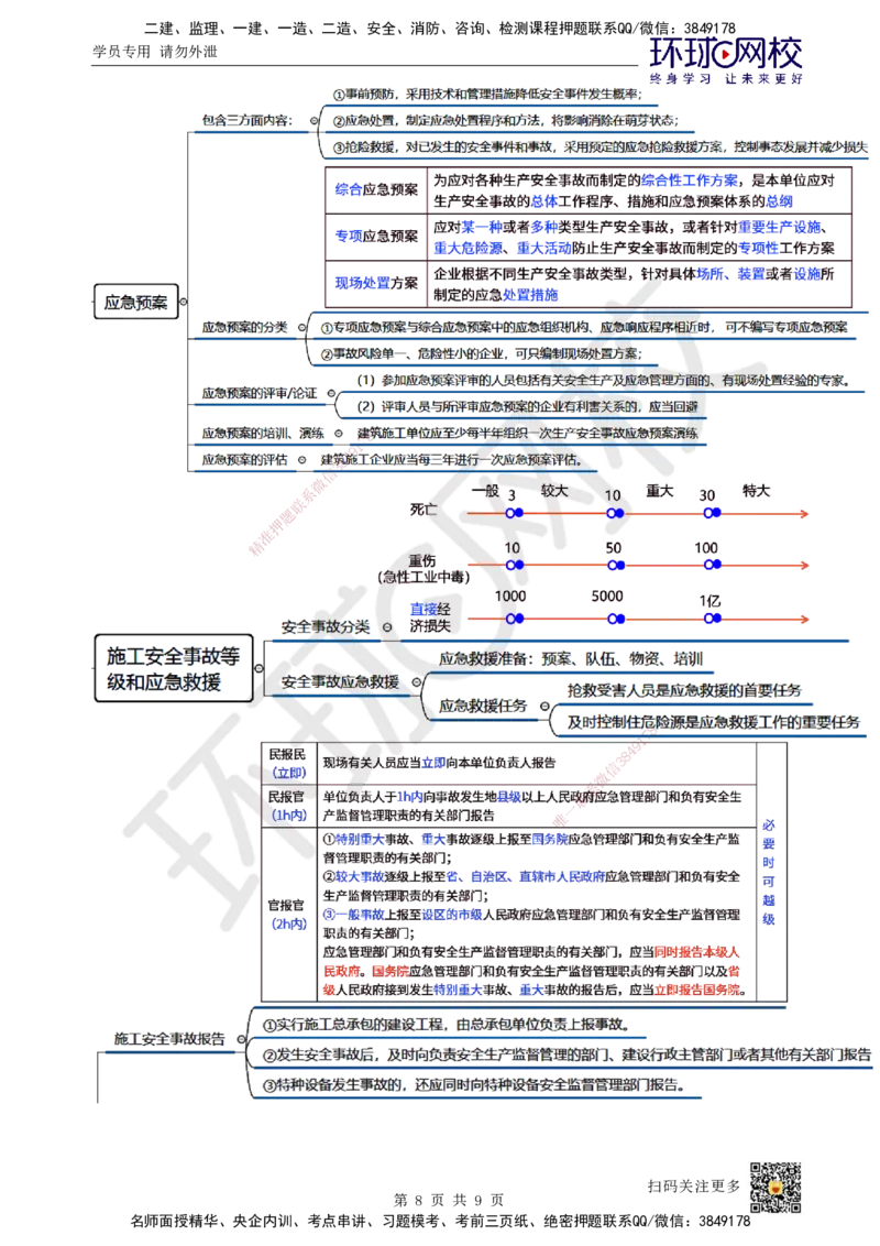 52.第52讲-74施工安全事故应急预案和调查处理_2026年一级建造师_2026年一建管理_2025年一建管理SVIP_02-基础精讲✿高端面授✿深度强化_25-管理《考点精讲班》张君、郑春秋HQ_张君