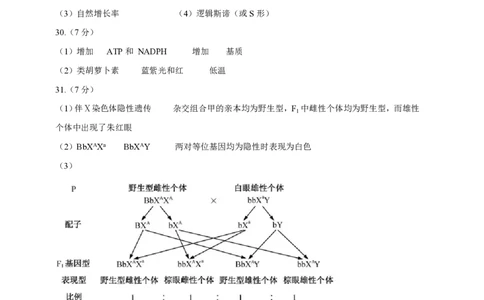 2019年高考生物试卷（浙江）（4月）（解析卷）_生物历年高考真题_新&middot;PDF版2008-2025&middot;高考生物真题_生物（按试卷类型分类）2008-2025_自主命题卷&middot;生物（2008-2025）