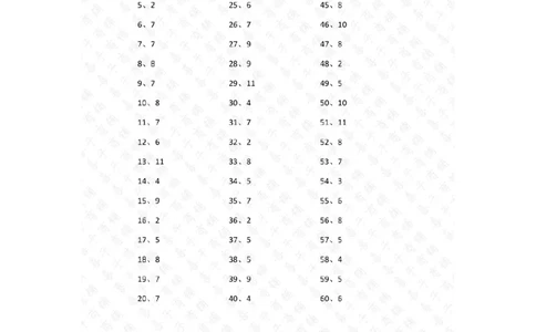 10以内加法第61~80篇答案_小学数学口算竖式脱式计算应用题一二三四五六年级上下册电_小学数学口算题库电子版（1-6）_小学数学口算一年级_口算题适合1年级(含答案）