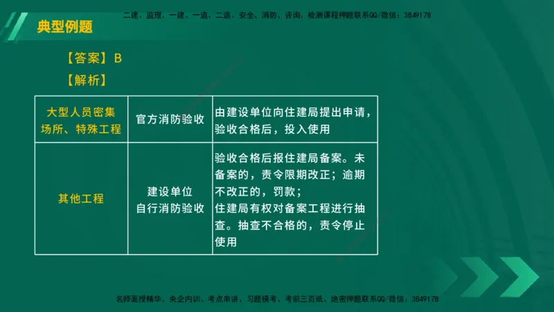 25年一建《工程法规》大V精讲第7章讲义在线版_2026年一建法规_2025年一建法规SVIP_02-基础精讲✿高端面授✿深度强化_25-法规《强化精讲班》陈印YL推荐