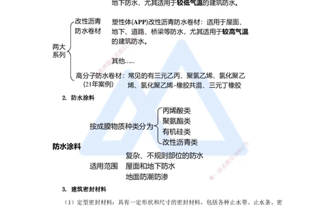 09.2025龙炎飞-名师精讲通关-（9）2.3建筑功能材料_2026年一级建造师_2026年一建建筑_2025年一建建筑SVIP_02-基础精讲✿高端面授✿深度强化_讲义