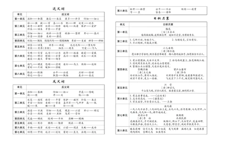 聚优《期末冲刺100分》二年级上册语文人教版_2024年人教版小学数学一二三四五六年级上册下册期中期末试a0747_小学全科《同步练习+精品试卷》打包下载（1-6年级单元月考期中期末试卷）