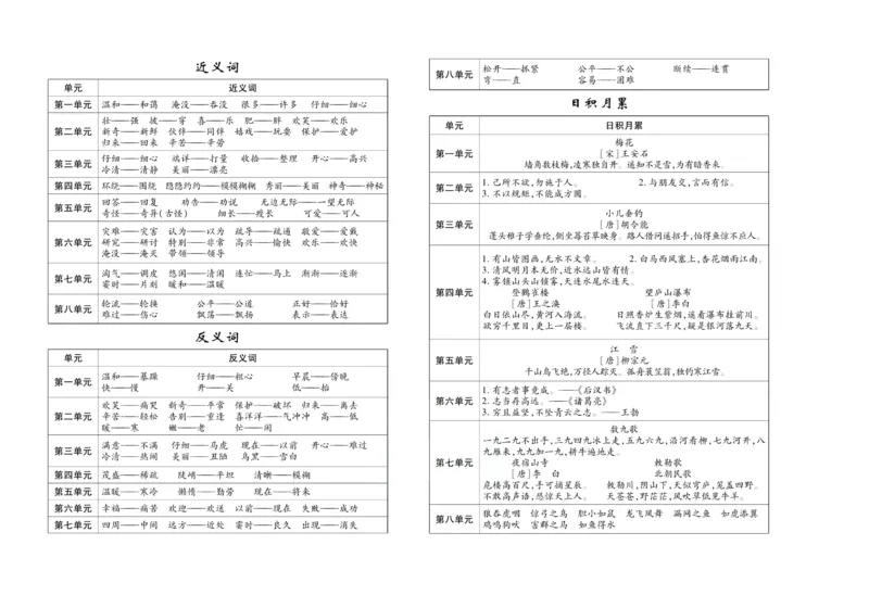 聚优《期末冲刺100分》二年级上册语文人教版_2024年人教版小学数学一二三四五六年级上册下册期中期末试a0747_小学全科《同步练习+精品试卷》打包下载（1-6年级单元月考期中期末试卷）
